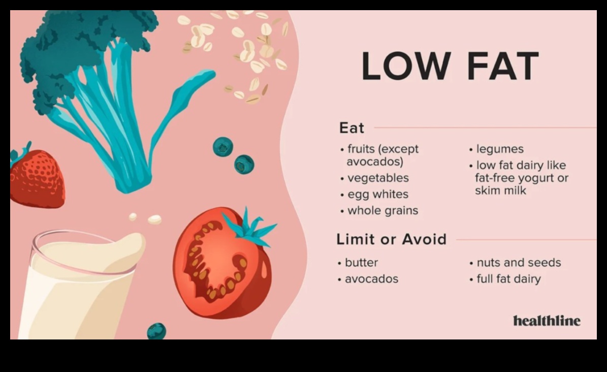 Düşük Yağlı Diyeti Benimsemek İçin Kapsamlı Kılavuz